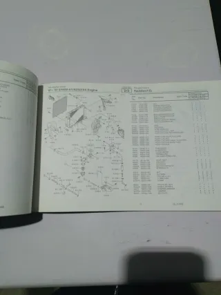 Catálogo Kawasaki ER-5 (ER500 A1-A4)