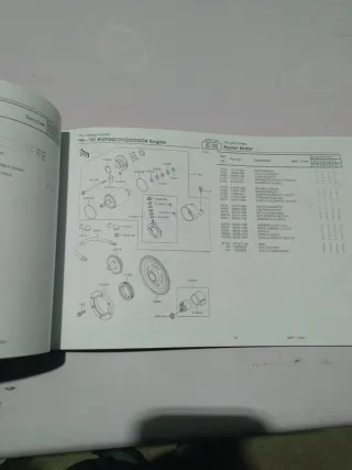 Catálogo Recambio Kawasaki KVF400