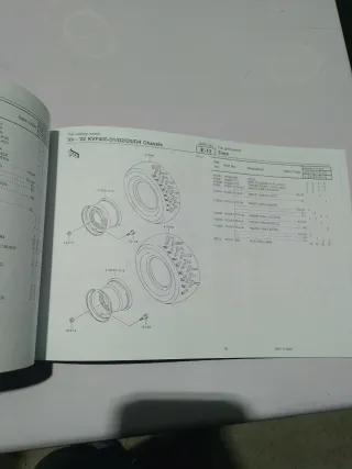 Catálogo Recambio Kawasaki KVF400