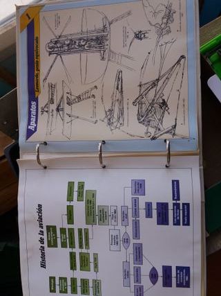 Gran Atlas de La Aviacion