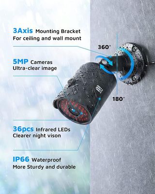 Kit DVR MTM K2308A5-H-403-4C