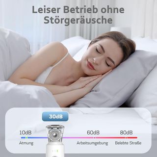 Nebulizador Portátil