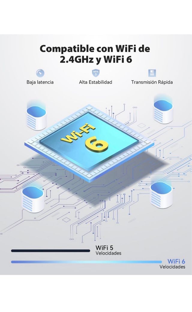 COCOCAM Cámara Vigilancia 4K WiFi Exterior Solar