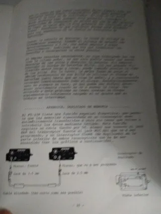 Manual de Instrucciones Yaesu FT-23R