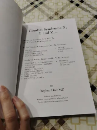 Combat Syndrome X, Y and Z--