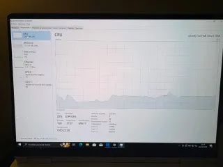 OMEN transcend 14-fb000 2TB/16GB RTX4070