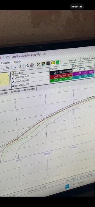 Rieju MRT Pro ITV 2027