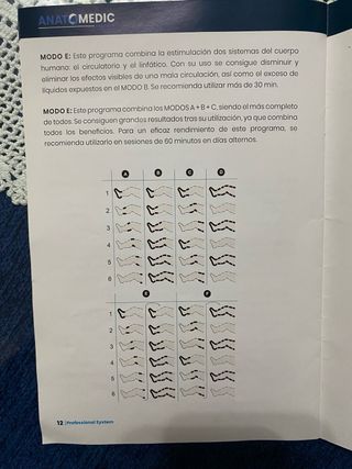 Maquina presoterapia