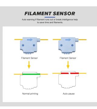 Impresora 3D TwoTrees Blue V2
