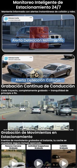 Dashcam 4G SIM Tarjeta64GB Camara Vigilancia coche