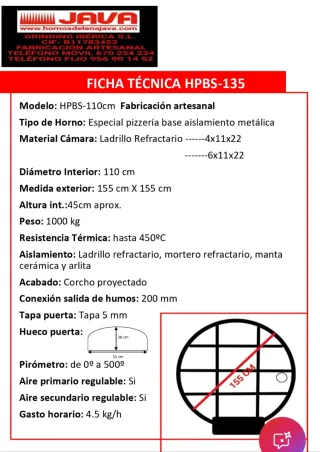 Horno de leña Java para 5 pizzas.