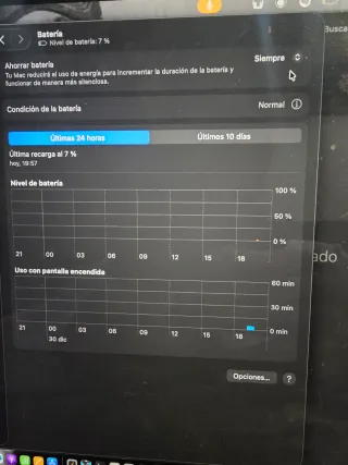 MacBook Pro poco usoMacBook Pro 556 GB