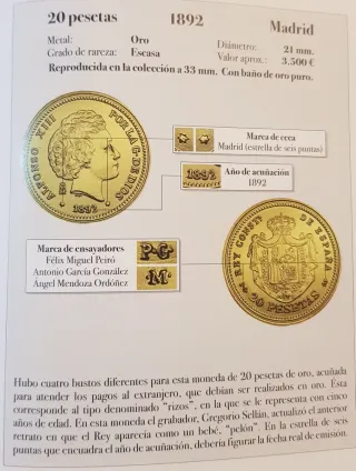 Reproducción 20 Pesetas Alfonso XIII 1892