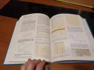 Libro El Mentor de Matemáticas