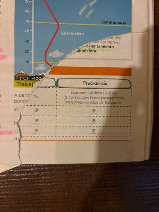 Biología y Geología 1 ESO Anaya