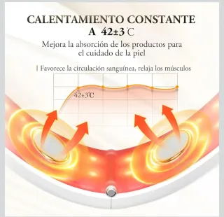 Reductor de papada V-Line