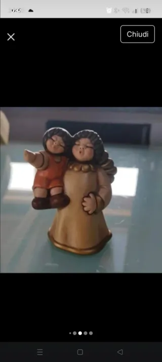 Statuina Thun,angeli