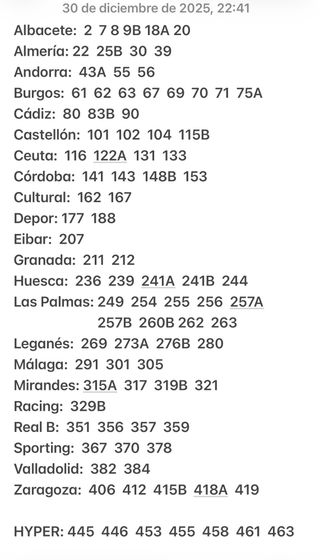 Cromos Liga Hypermotion