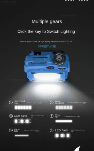 Linterna Smiling Shark Multifunción