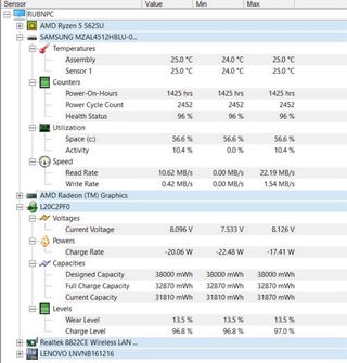Portátil Lenovo V15 G3 ABA