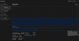Portátil Lenovo V15 G3 ABA