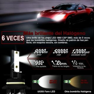 Bombillas LED H7 9000LM 6000K Blanca