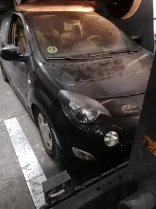 Recambios coche Renault Twingo