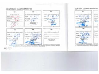 Hyundai ix35 1.7 CRDI Comfort 4x2 84 kW (115 CV)