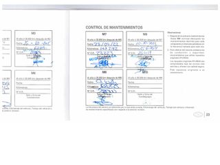 Hyundai ix35 1.7 CRDI Comfort 4x2 84 kW (115 CV)