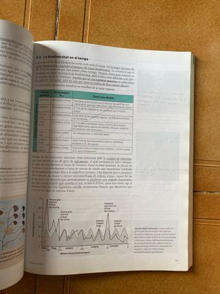 BIOLOGÍA 2 BATXILLERAT LA CASA DEL SABER (Catal...