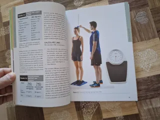 Guida completa alla perdita di peso