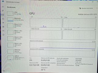 Gigabyte GTX 1070 G1 Gaming 8GB DDR5