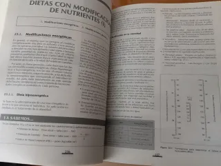 Dietetica y dietoterapia. Grado superior