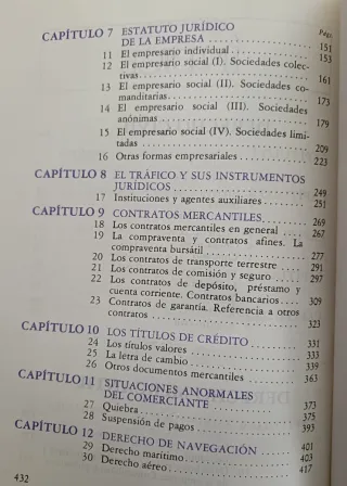 Derecho civil y mercantil Formación Profesional...