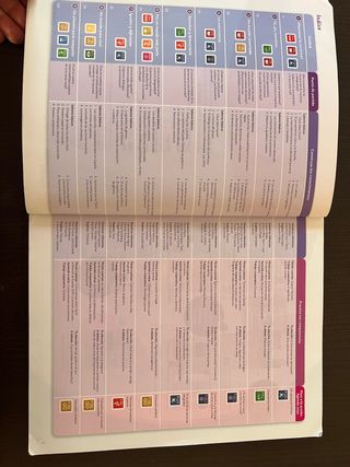 Libro Educación en Valores Cívicos y Éticos