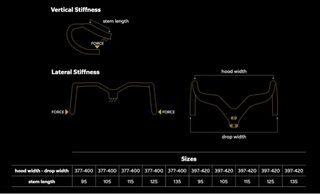 Kit Cuadro Colnago Y1RS Carbono
