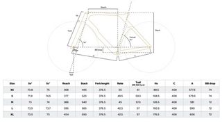Kit Cuadro Colnago Y1RS Carbono