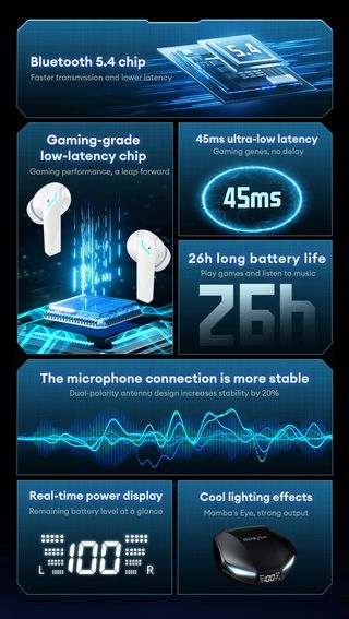 Auriculares Lenovo LED Negro