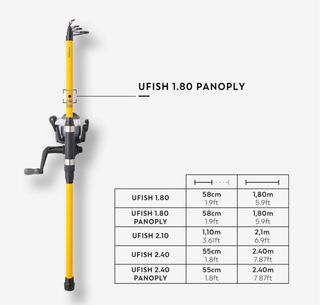 Caña de pescar y caja de señuelos niños. Decathon.