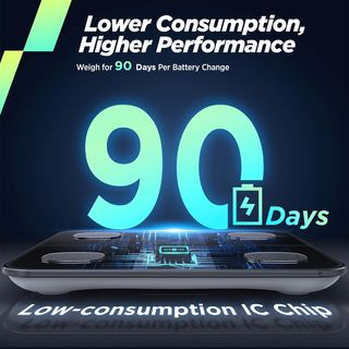 RunSTAR Báscula de Baño Inteligente, Peso y Porcen