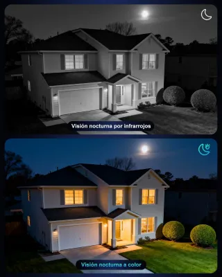 Cámara Vigilancia Exterior Solar Doble Lente