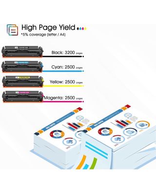 Toner 219X W2190X (4 colori)