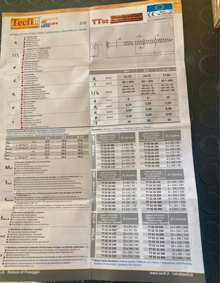 Viti truciolari TPS per legno