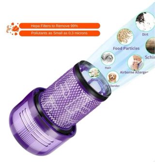2 unidades Filtro para Aspiradora Dyson V12