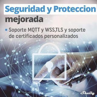 Shelly Plus 1, Relé Interruptor Inteligente Wi-Fi