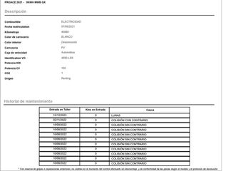 Toyota Proace 50kwh GX L1