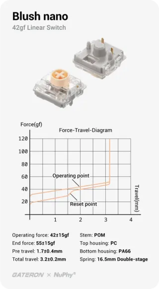 teclado Nuphy Node75 (Low Profile)