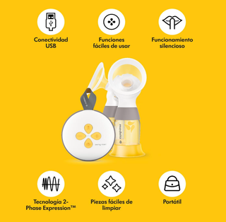 Sacaleches Medela Swing Maxi