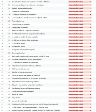 Revistas Historia de Iberia Vieja