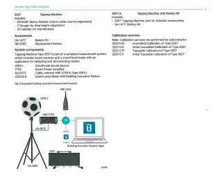 Bruel&kjaer 3207 Máquina de Impacto